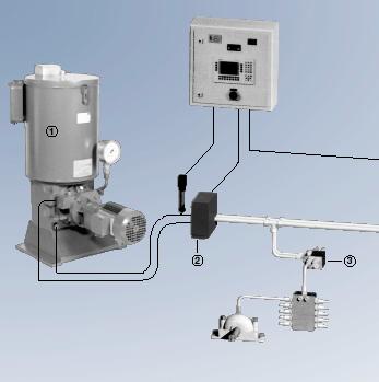 Schemazeichnung Zweileitungsanlage (intelligente Anlage)